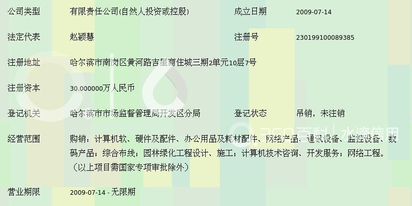 哈尔滨市博信达科技开发
