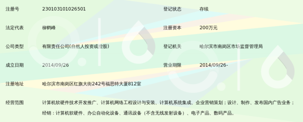 哈尔滨毛毛语网络科技