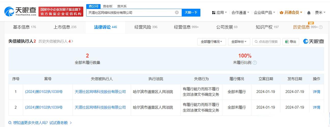 天涯社区网络科技股份被哈尔滨市道里区人民法院2次列为失信